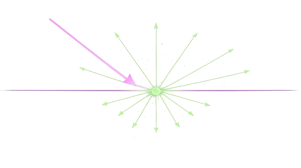 Excitation light lands on the surface and the tissue re-emits its own glow in every direction